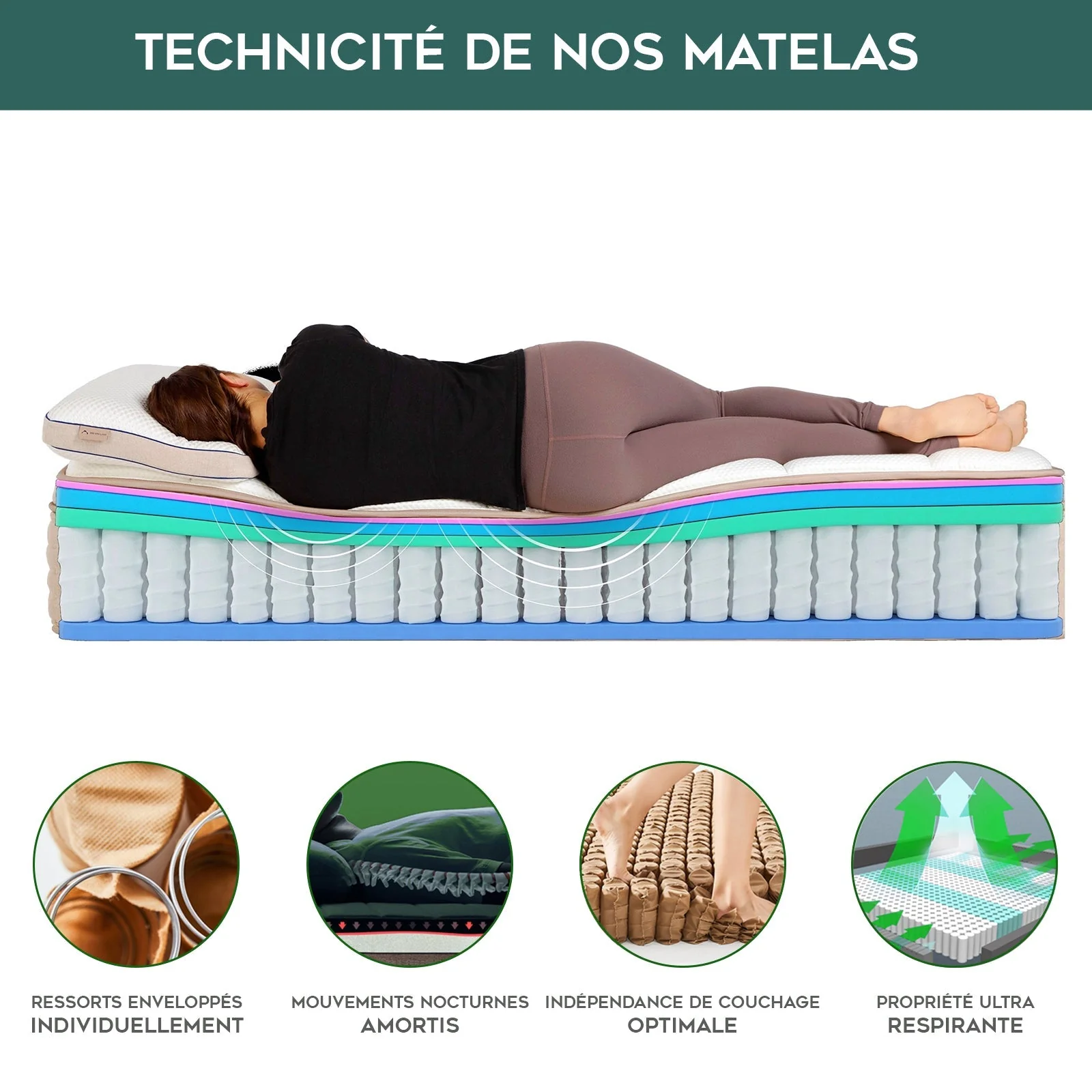 Image du produit 7